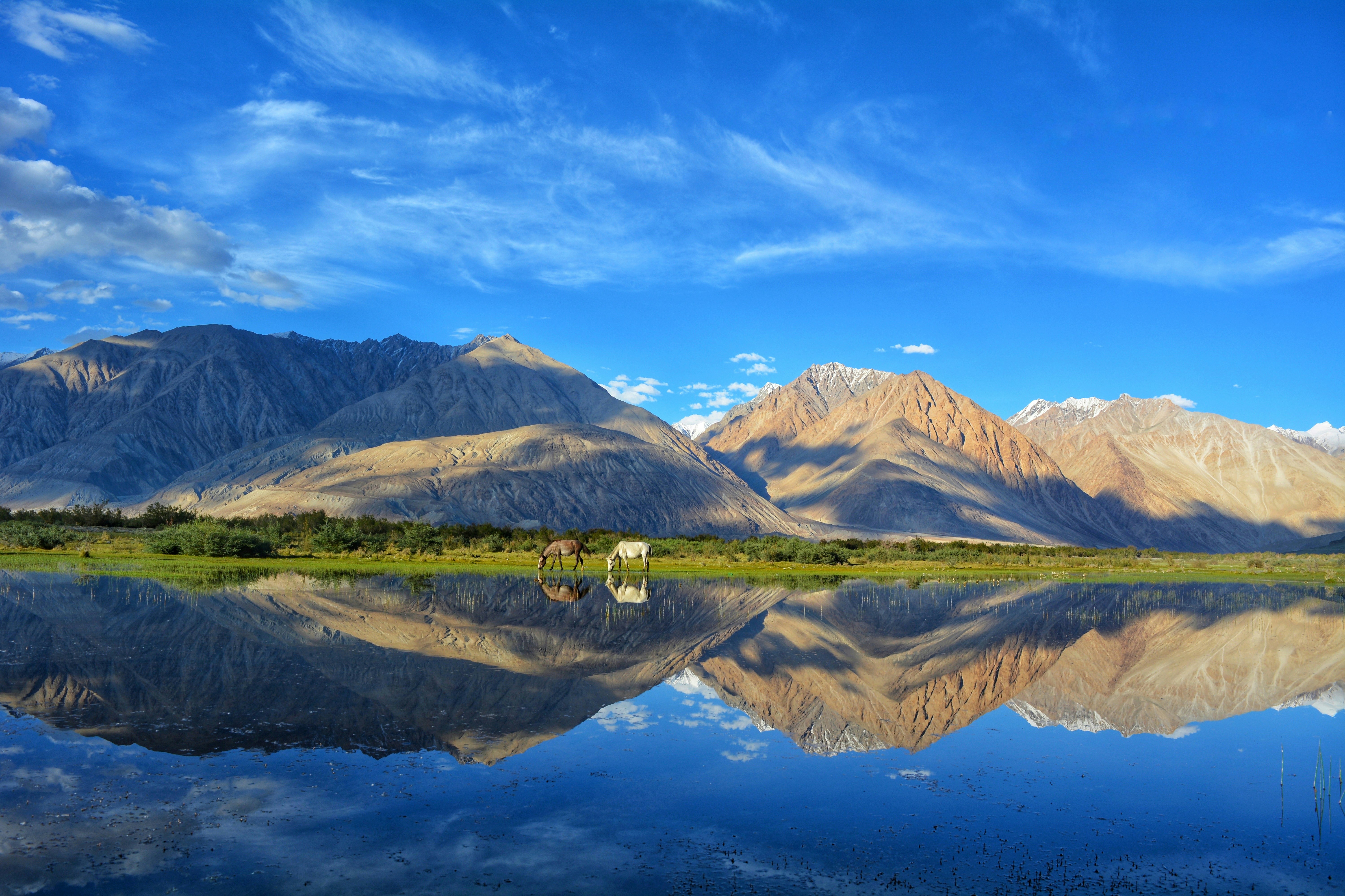 Mansar Lake near Jammu
